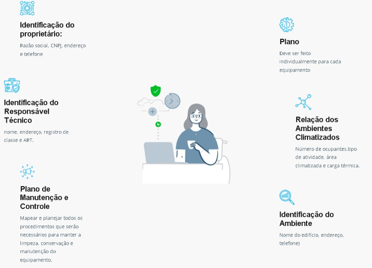 PMOC na Vila Prudente PMOC na Vila Prudente